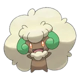 Farfaduvet